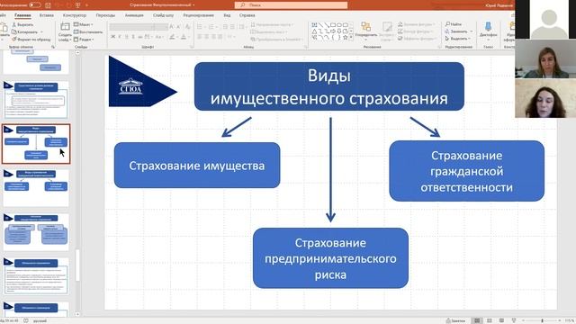 Правовое регулирование добровольного страхования. Ча