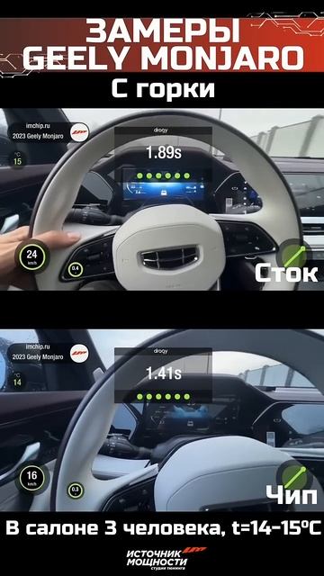 GEELY MONJARO ЗАМЕР 0-100 км/ч сток 🆚 stage 1 283 л.с. 🚀