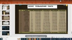 RAIN BNB-что значит ДОЖДЬ BNB , на ваши крипто кошельки!