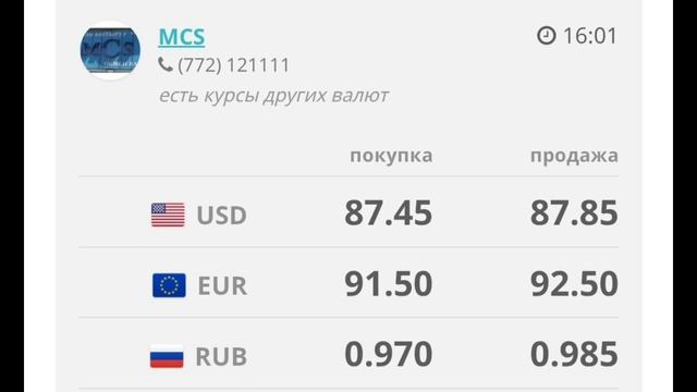 Курс рубль Кыргызстан сегодня 05.03.2025 рубль курс Кыргыз