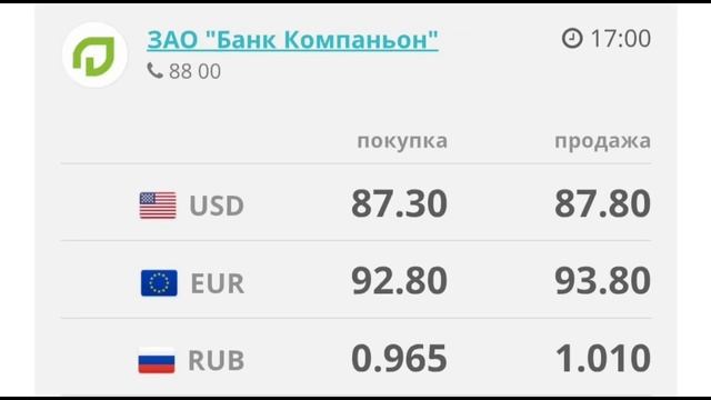 Курс рубль Кыргызстан сегодня 06.03.2025 рубль курс Кыргыз