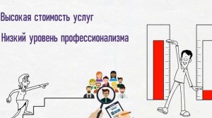 Работа Финансового Брокера Простыми Словами