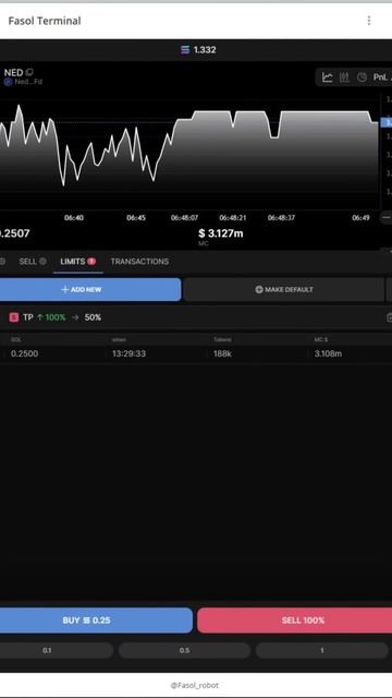 Торговые боты для торговли meme coin. Bullx и Fasol terminal #crypto #memec