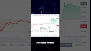 ч1.Сын Трампа замешан в криптоскандале?  #крипто #битко?