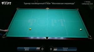 Турнир посвященный 9 мая "Московская пирамида"