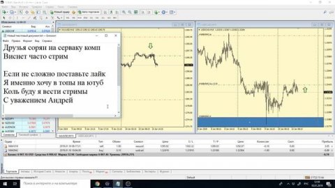 Форекс для начинающих.Онлайн торговля форекс