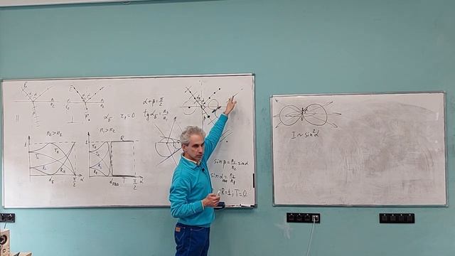 Оптика Л22. 2024. Формулы Френеля для R и Т. Угол Брюстера. Черенковское излучение. Давление света