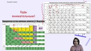 Таблица Менделеева ЕГЭ и ОГЭ по химии