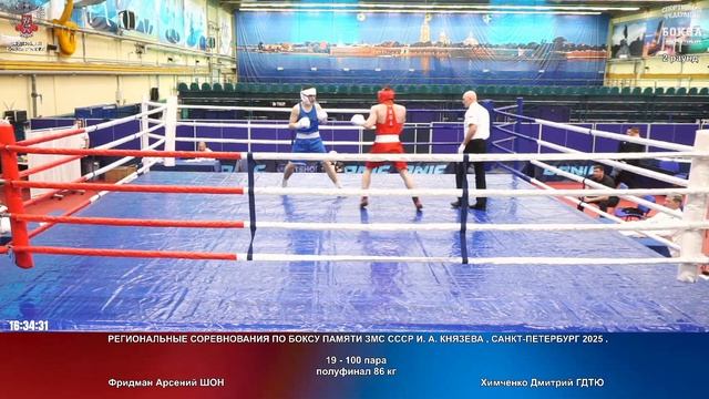100 пф 86 кг Фридман Арсений ШОН Химченко Дмитрий ГДТЮ