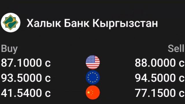 📹 Курс рубль кыргызстан 💐16.06.2024💸 курс валюта сегодн