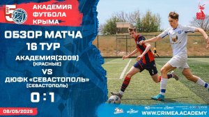 Обзор матча | АФК (2009)-красные - ДЮФК "Севастополь" | ДЮФЛК (2007-2008 г.р.) 24/25 | 16 тур