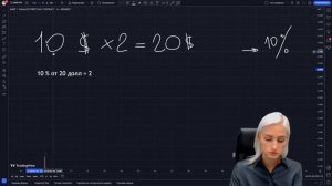 Как рассчитывается процент прибыли на фьючерсах? |  Об?