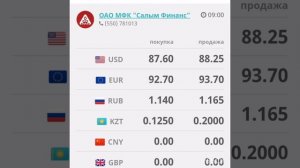 Кыргызстан валюта курстары. дээрлик баардык банктард?