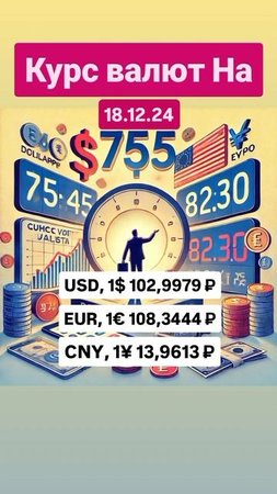 Курс валют на 18.12.24