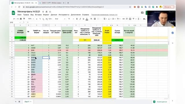 Разбираем компании по техническому анализу смотреть онлайн