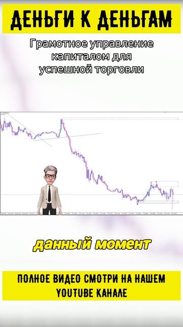 Грамотное управление капиталом для успешной торговли
