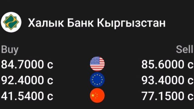 📹 Курс рубль кыргызстан 💐18.07.2024💸 курс валюта сегодн