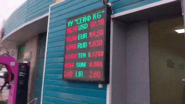 Курс рубля доллара евро на сегодня Кыргызстан Бишкек 2