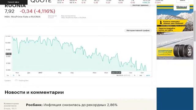 обзор рынков от ООО “УК Горизонт” на 13 10 2017
