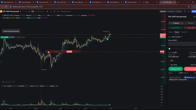 "Risk & Money Management: Как избежать Margin Call и управлять рисками?