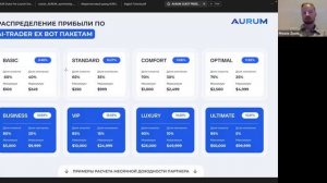 Бизнес-презентация экосистемы Aurum 27.03.25