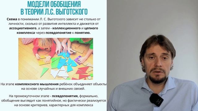 Что такое СХЕМА? Часть 2: Схемы в теориях Ж. Пиаже, Л.С. В?