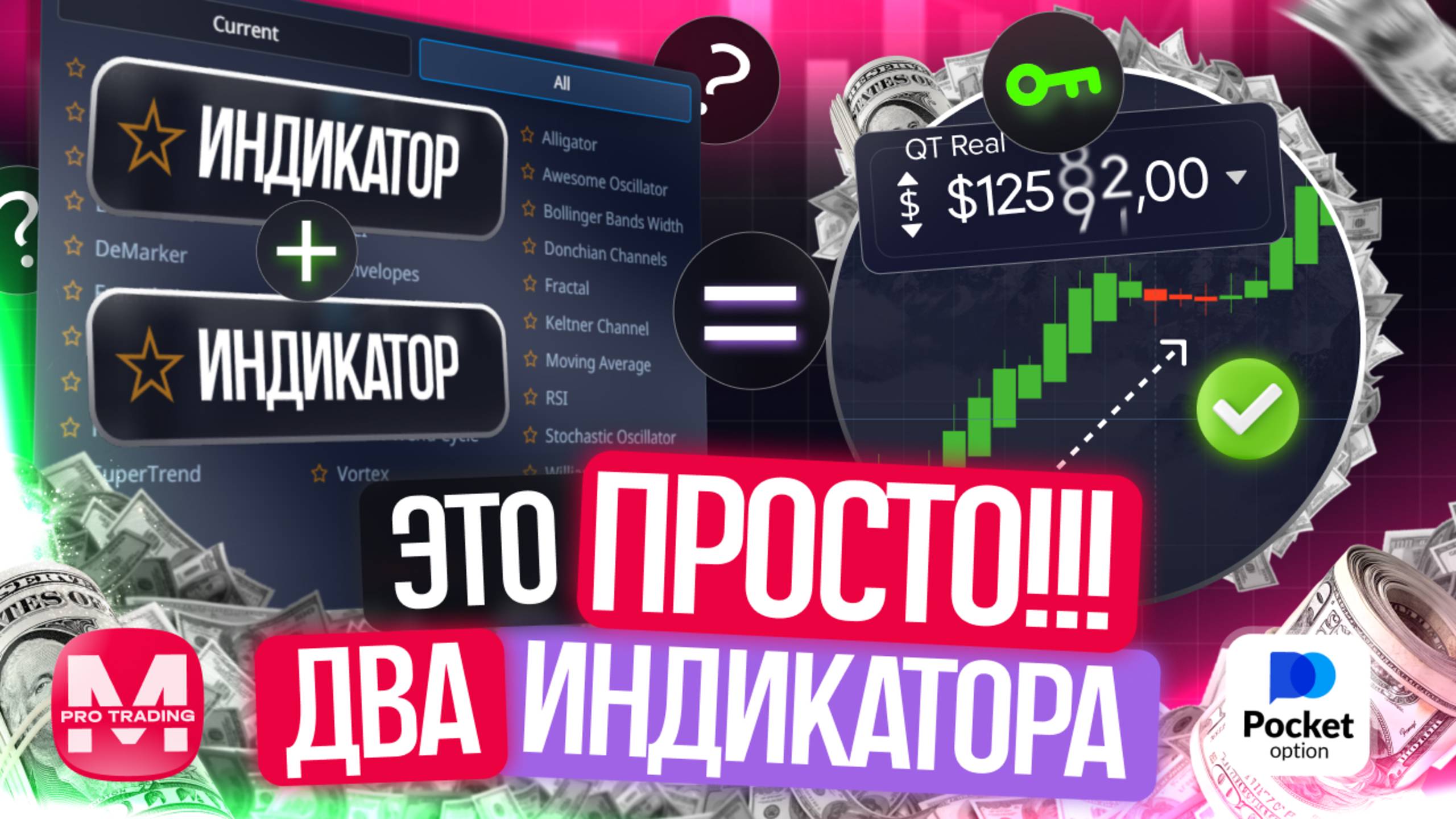 Простая СТРАТЕГИЯ для НАЧИНАЮЩИХ в Трейдинге | Разбор с примерами | Обучение трейдингу