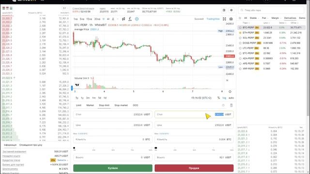 3.2 Що таке Stop-market, stop-limit та OCO-ордер