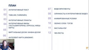 Мультимедийные форматы в обучении - перевод на язык современного слушателя