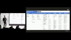Обучение 1.3