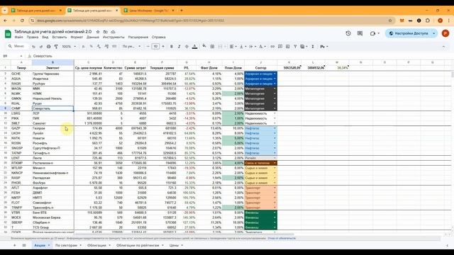 Таблица учета акций и облигаций 2.0: меньше ошибок и бол