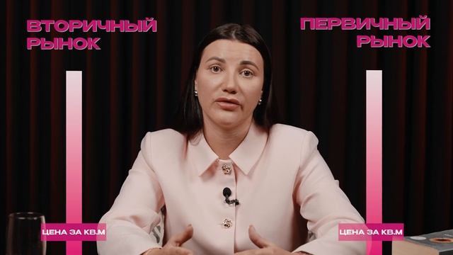 Крах рынка недвижимости — КОГДА? Реалистичный прогно?