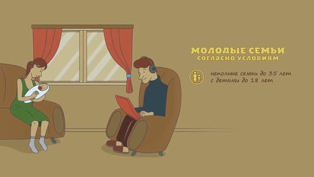 Дальневосточная ипотека - что это такое?