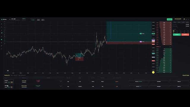 💪 Быстрый Разгон Депозита на Криптобирже: 5 Эффективн