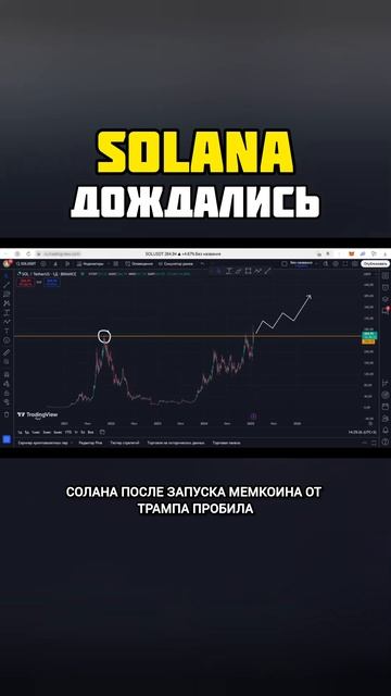 Solana | Солана - самая перспективная монета!