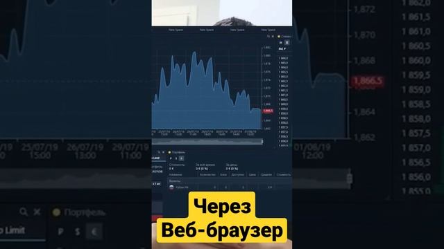 Как купить акции? Программы для трейдинга, инвестиции