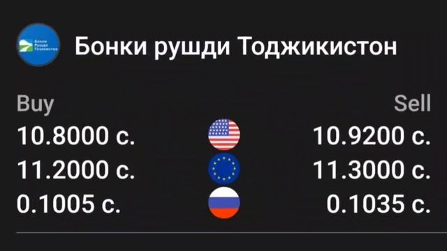 📹 СЕГОДНЯ КУРС БОЛО РАФТ  🥳 Тожикистан  7.12.2024 Курби а?