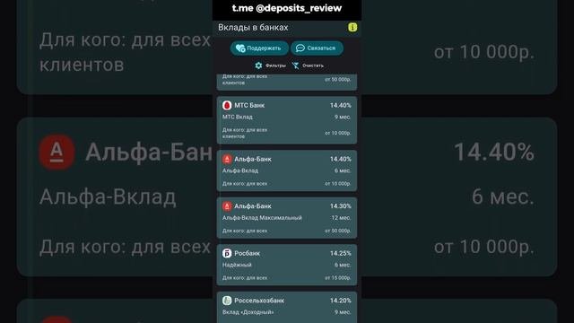 Самые выгодные вклады в мае 2024. Рейтинг лучших вкладов