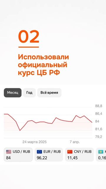 #вэд #международныйбизнес #экспорт #импорт #финансы #би