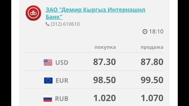 Курс рубль Кыргызстан сегодня 12.04.2025 рубль курс Кыргыз