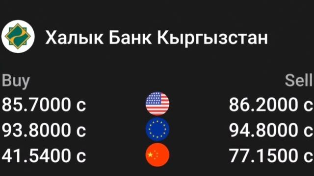 📹 Курс рубль кыргызстан 💐29.08.2024💸 курс валюта сегодн