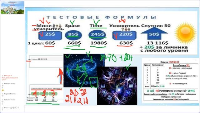 Я и денежный поток CL