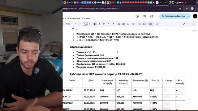 Winrate 60%. Статистика за месяц Dexby. Memecoin trading