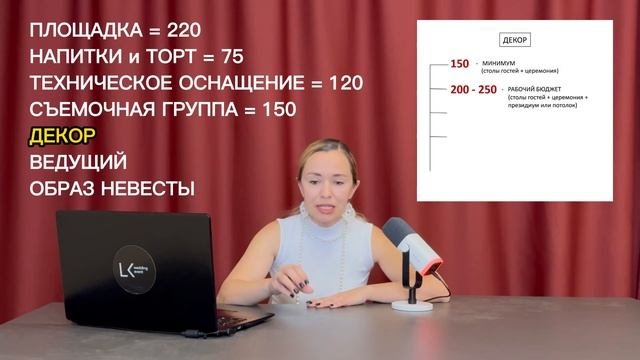 Как посчитать бюджет на свадьбу в регионе в 2025 году. Ра