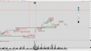 Обзор доллар/рубль, RTS, Сбер, нефть Brent, натуральный газ,