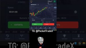 🔴 ТОРГОВЫЙ БОТ + СТРАТЕГИЯ ДЛЯ БИНАРНЫХ ОПЦИОНОВ, КОТ?