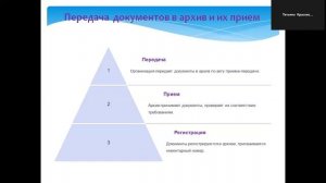 Подготовка и передача дел в архив