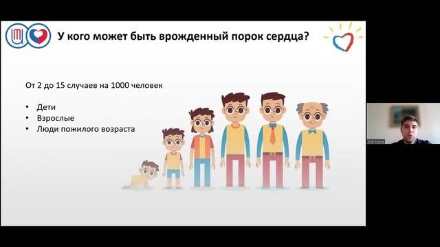Врождённые пороки сердца. Коротко о главном