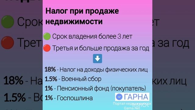 Какой налог при продаже вашей недвижимости #налоги #не смотреть онлайн