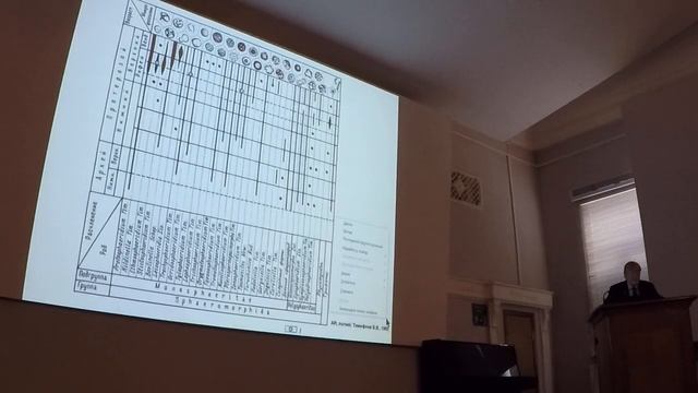 Розанов А.Ю. Бактериальная палеонтология и астробиология. 1/3